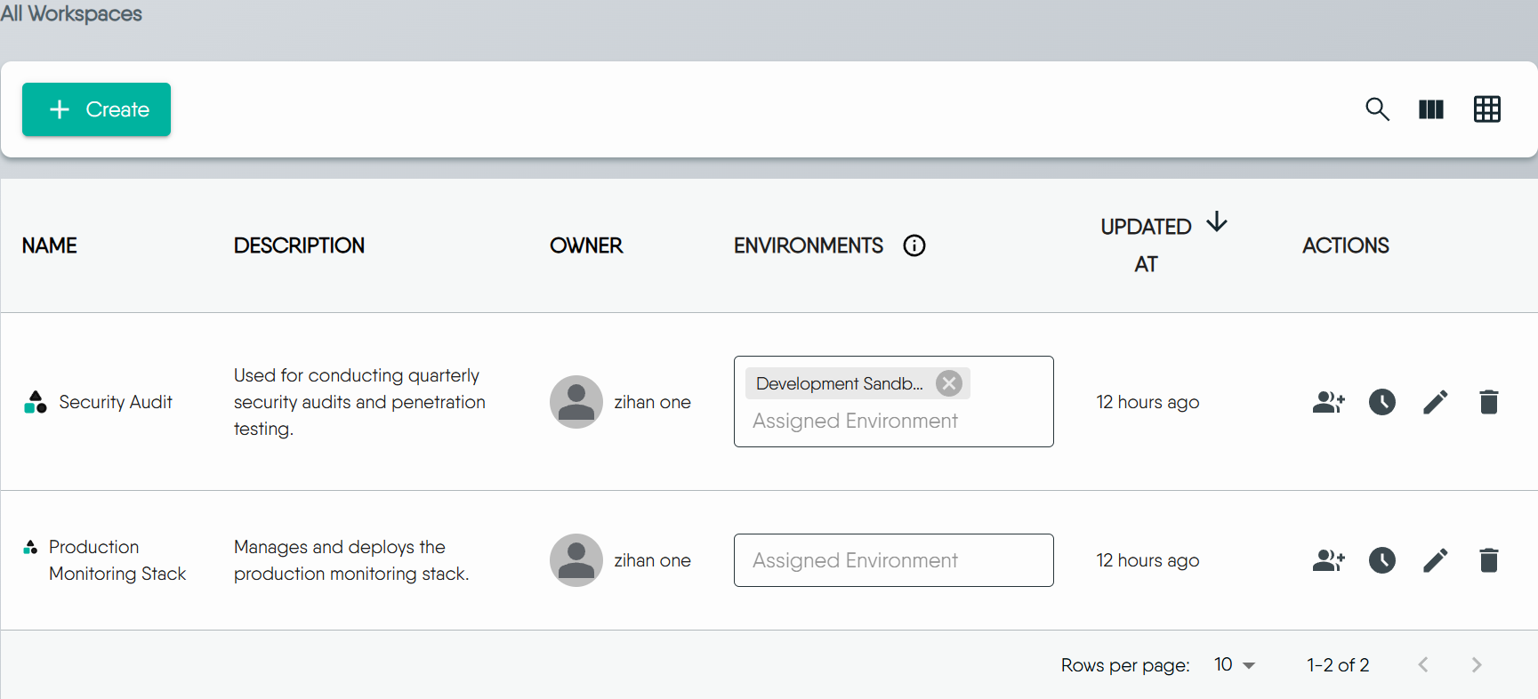 Table view of workspaces showing list-based format with sorting options